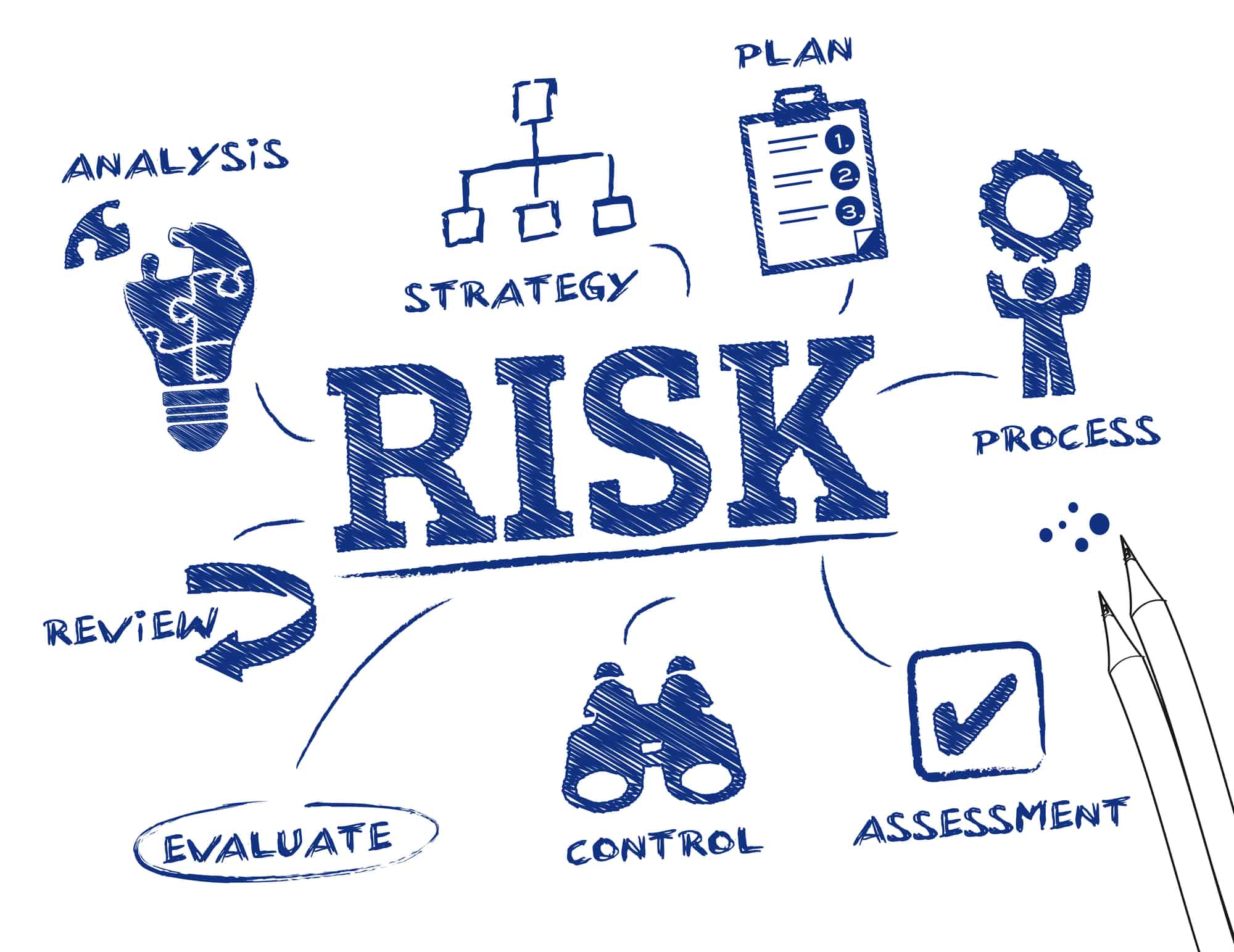 What Skills Actuarial Employers Look For in Candidates